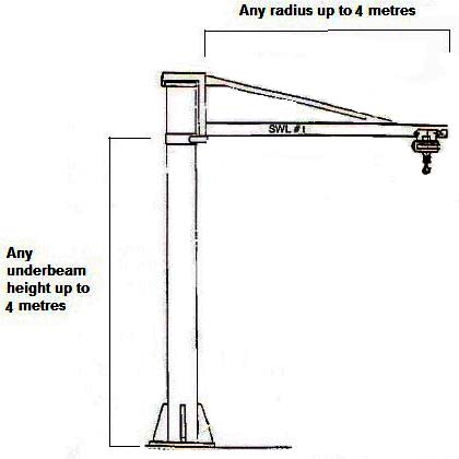 over braced jib crane size options